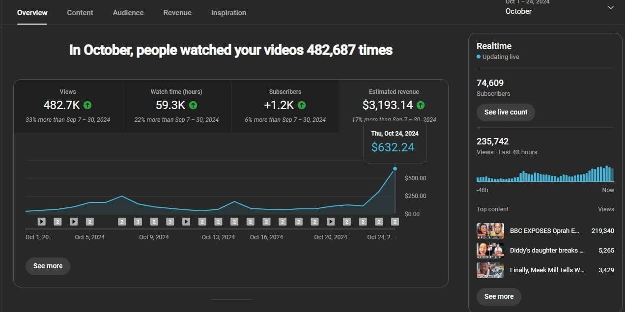 Achievements thumbnail 10