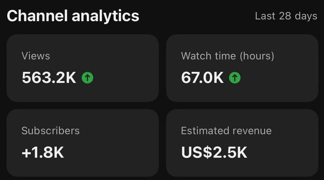 Achievements thumbnail 14