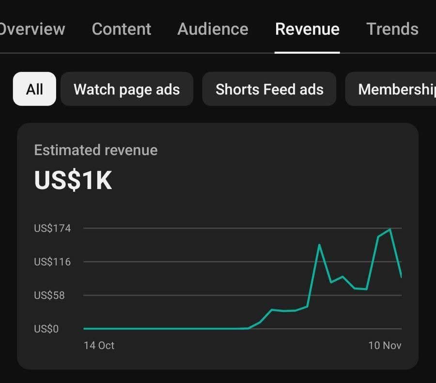 Achievements thumbnail 17