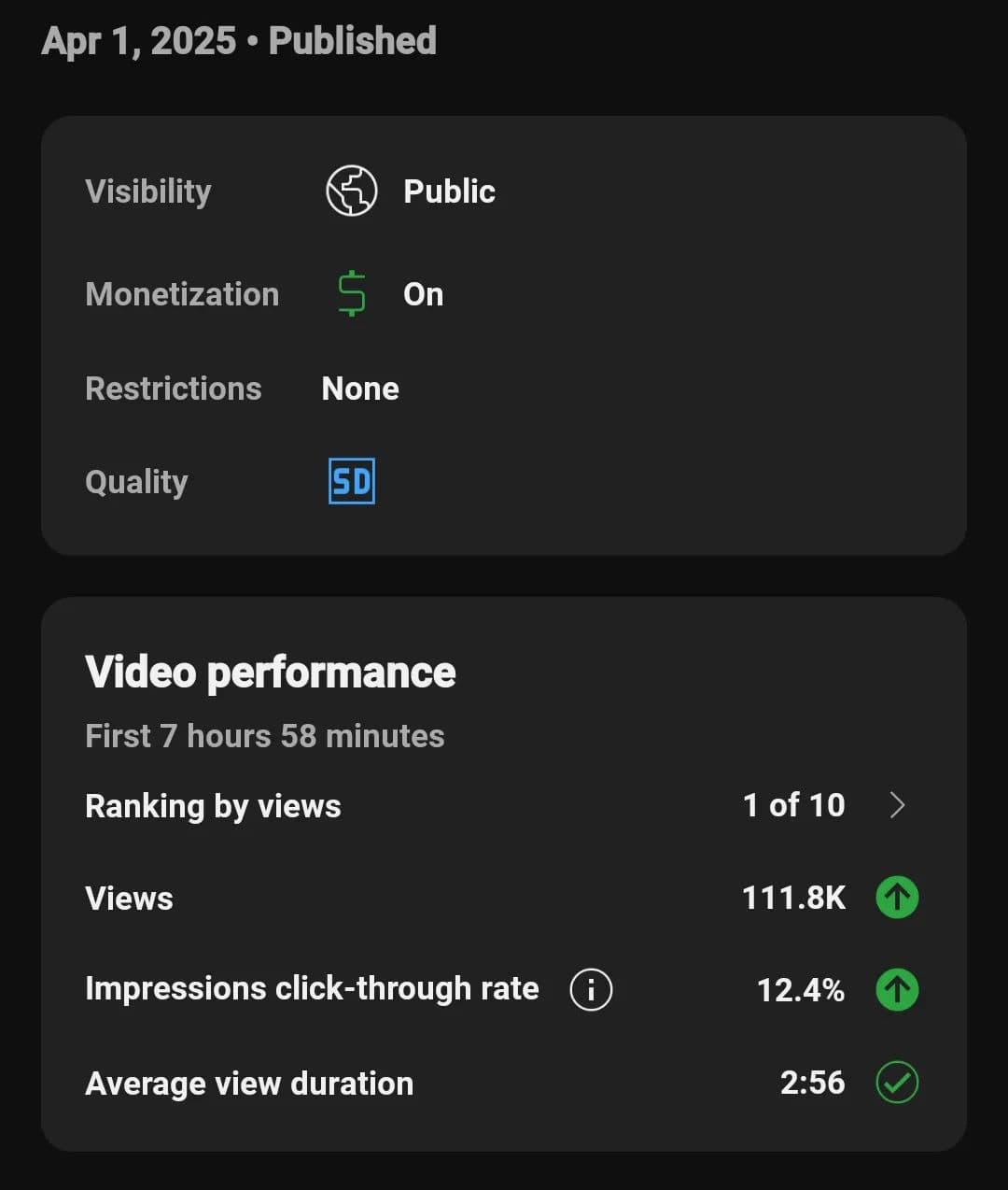Achievements thumbnail 3