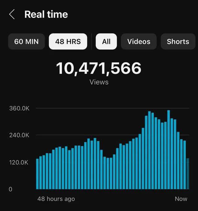 Achievements thumbnail 6